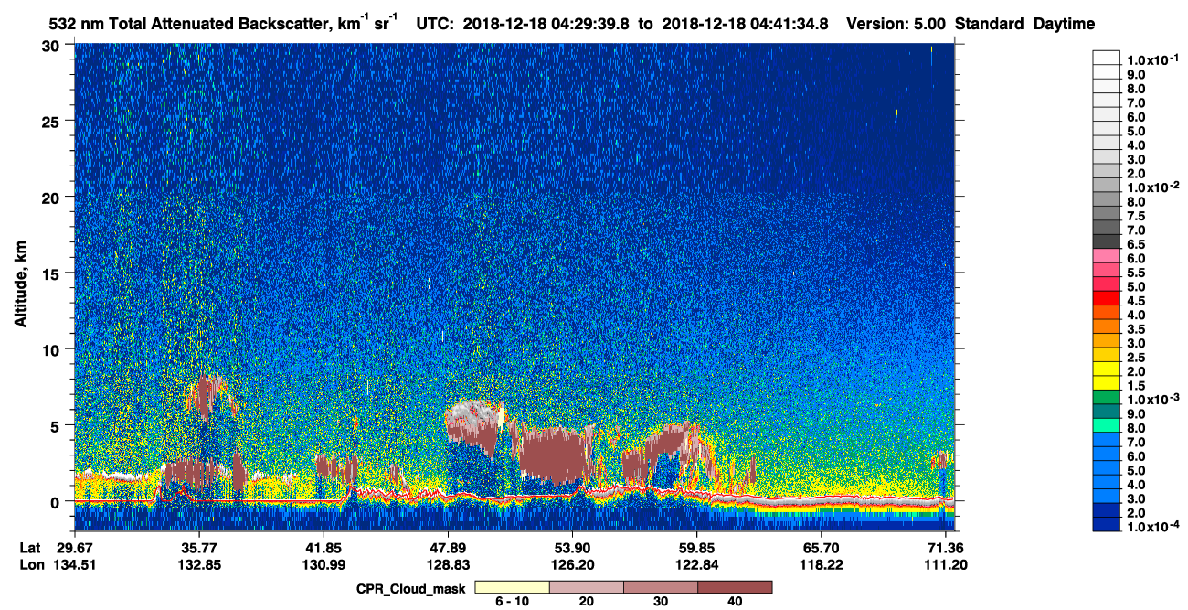 /calipso-imagery/data/BROWSE/production/V5-00/2018-12-18/2018-12-18_03-49-15_V5.00_4_1_cloudsat_ccm.png