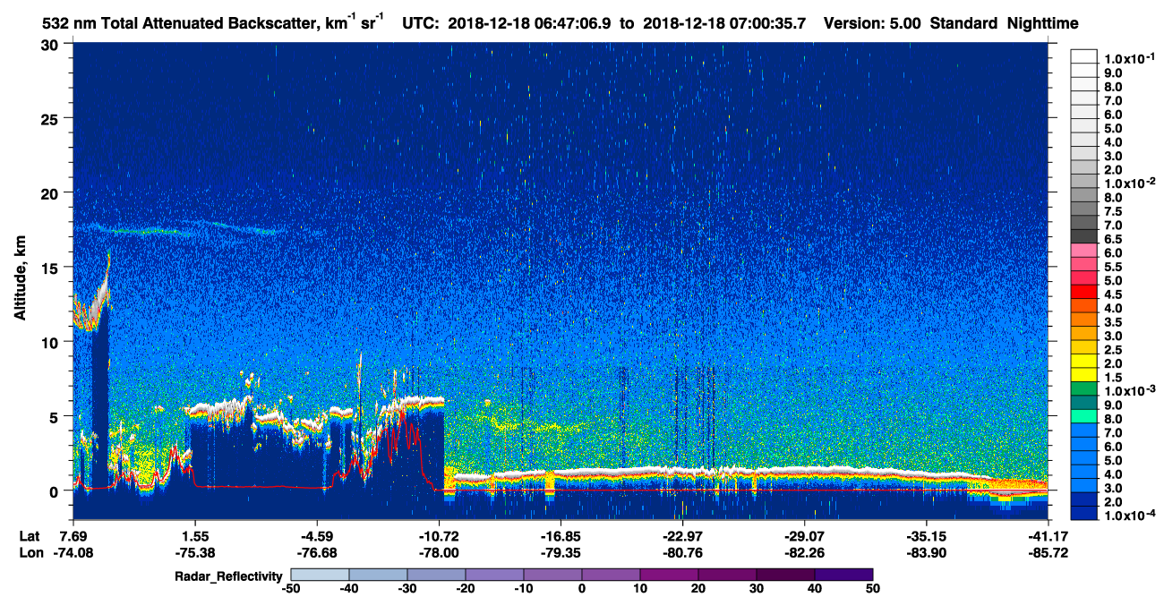 /calipso-imagery/data/BROWSE/production/V5-00/2018-12-18/2018-12-18_06-20-10_V5.00_3_1_cloudsat_rr.png