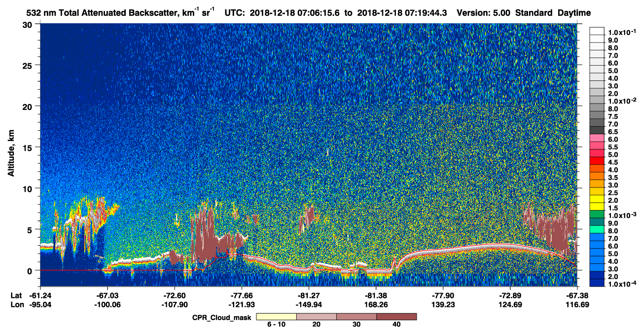 /calipso-imagery/data/BROWSE/production/V5-00/2018-12-18/2018-12-18_07-06-20_V5.00_1_1_cloudsat_ccm.png