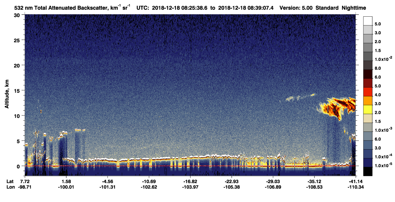 /calipso-imagery/data/BROWSE/production/V5-00/2018-12-18/2018-12-18_07-58-40_V5.00_3_1_CVDcolormap.png image missing