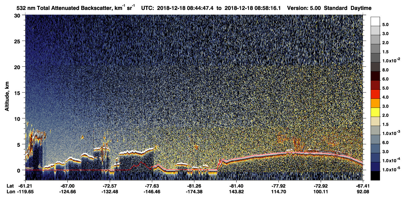 /calipso-imagery/data/BROWSE/production/V5-00/2018-12-18/2018-12-18_08-44-50_V5.00_1_1_CVDcolormap.png image missing
