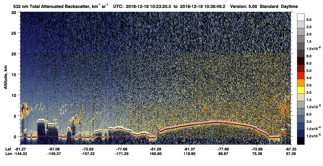 /calipso-imagery/data/BROWSE/production/V5-00/2018-12-18/2018-12-18_10-23-26_V5.00_1_1_CVDcolormap.png image missing