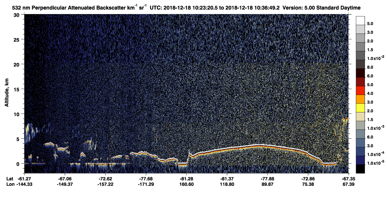 /calipso-imagery/data/BROWSE/production/V5-00/2018-12-18/2018-12-18_10-23-26_V5.00_1_2_CVDcolormap.png image missing