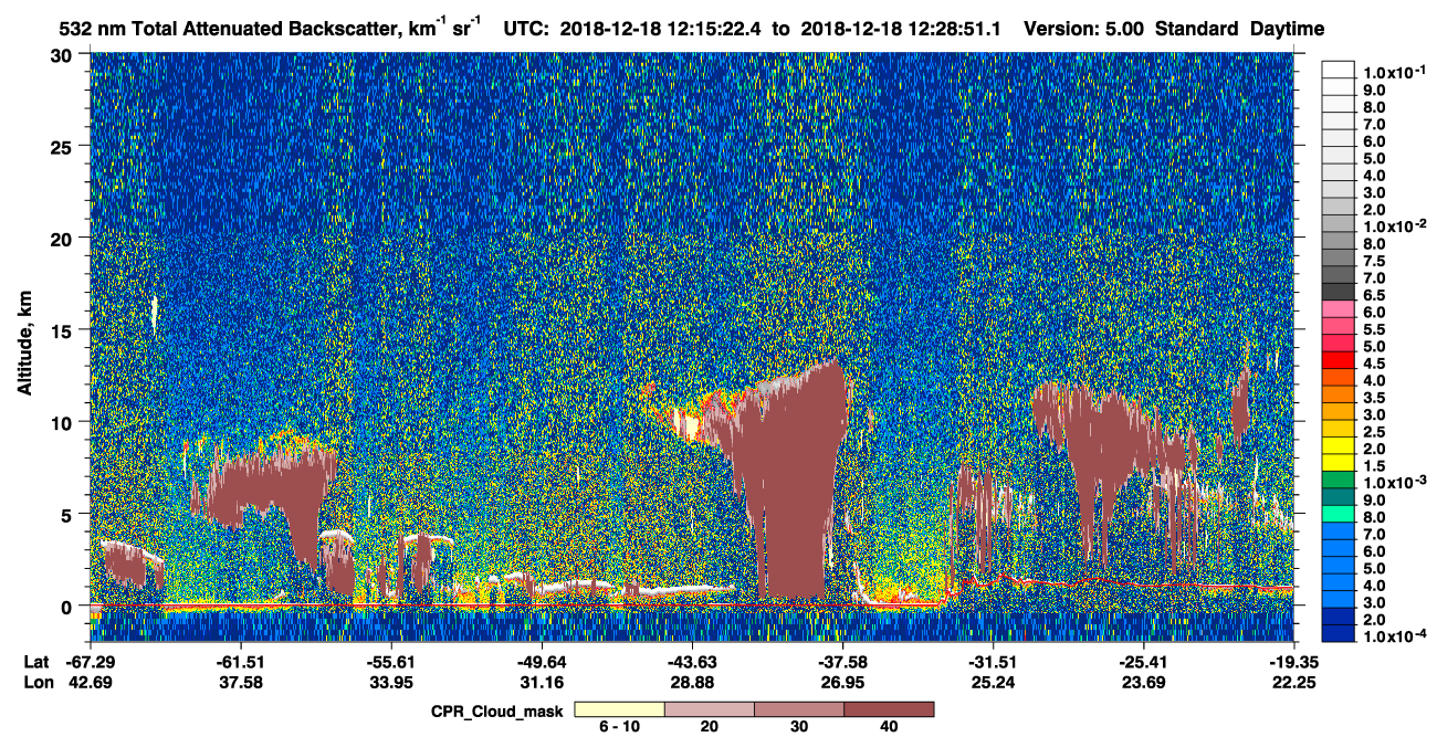 /calipso-imagery/data/BROWSE/production/V5-00/2018-12-18/2018-12-18_12-01-56_V5.00_2_1_cloudsat_ccm.png