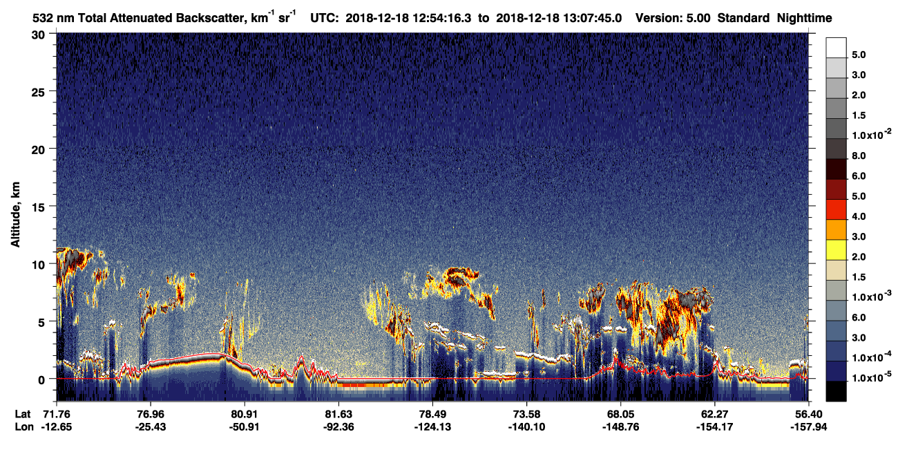 /calipso-imagery/data/BROWSE/production/V5-00/2018-12-18/2018-12-18_12-54-21_V5.00_1_1_CVDcolormap.png image missing