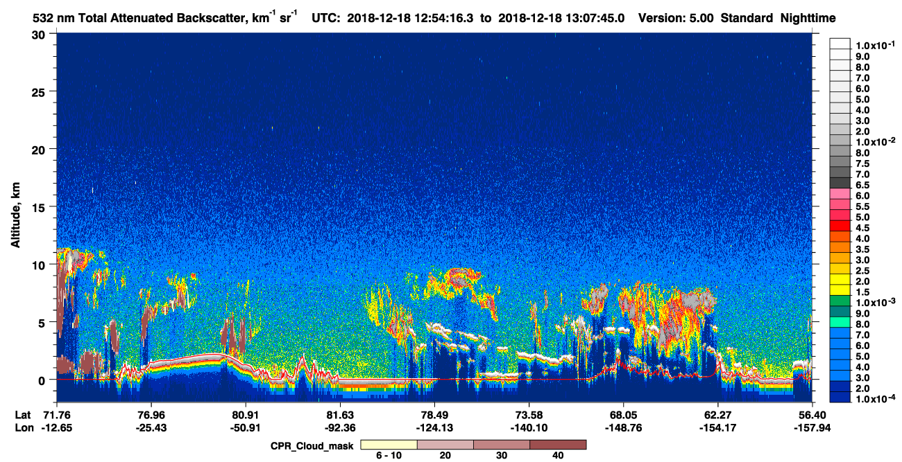 /calipso-imagery/data/BROWSE/production/V5-00/2018-12-18/2018-12-18_12-54-21_V5.00_1_1_cloudsat_ccm.png