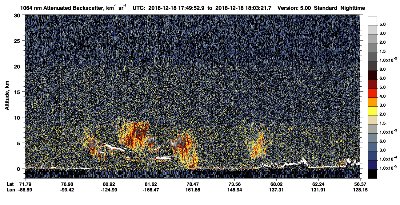 /calipso-imagery/data/BROWSE/production/V5-00/2018-12-18/2018-12-18_17-49-57_V5.00_1_4_CVDcolormap.png image missing
