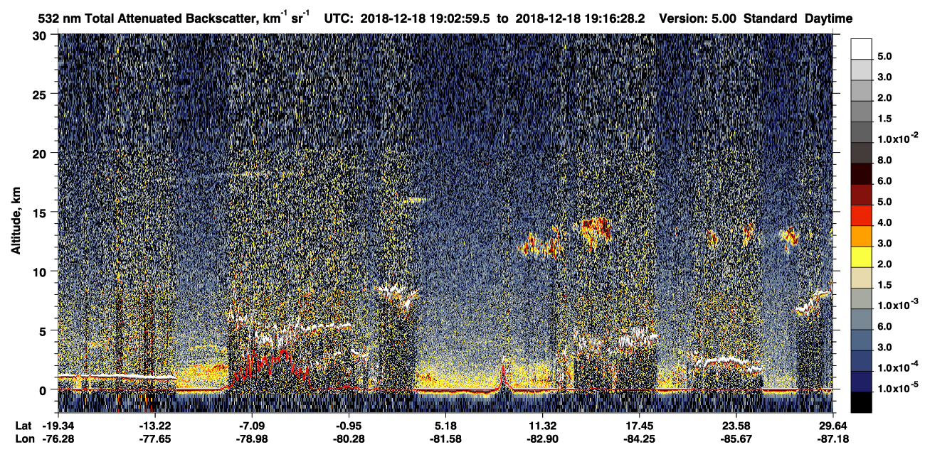 /calipso-imagery/data/BROWSE/production/V5-00/2018-12-18/2018-12-18_18-36-02_V5.00_3_1_CVDcolormap.png image missing