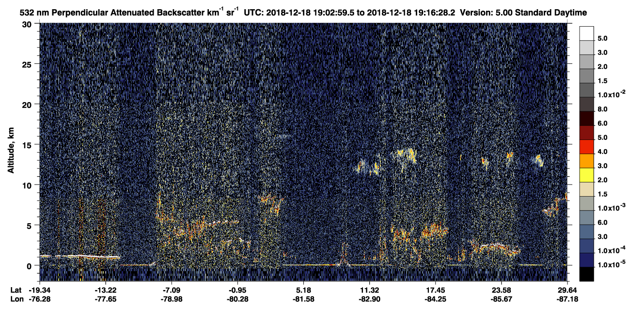 /calipso-imagery/data/BROWSE/production/V5-00/2018-12-18/2018-12-18_18-36-02_V5.00_3_2_CVDcolormap.png image missing