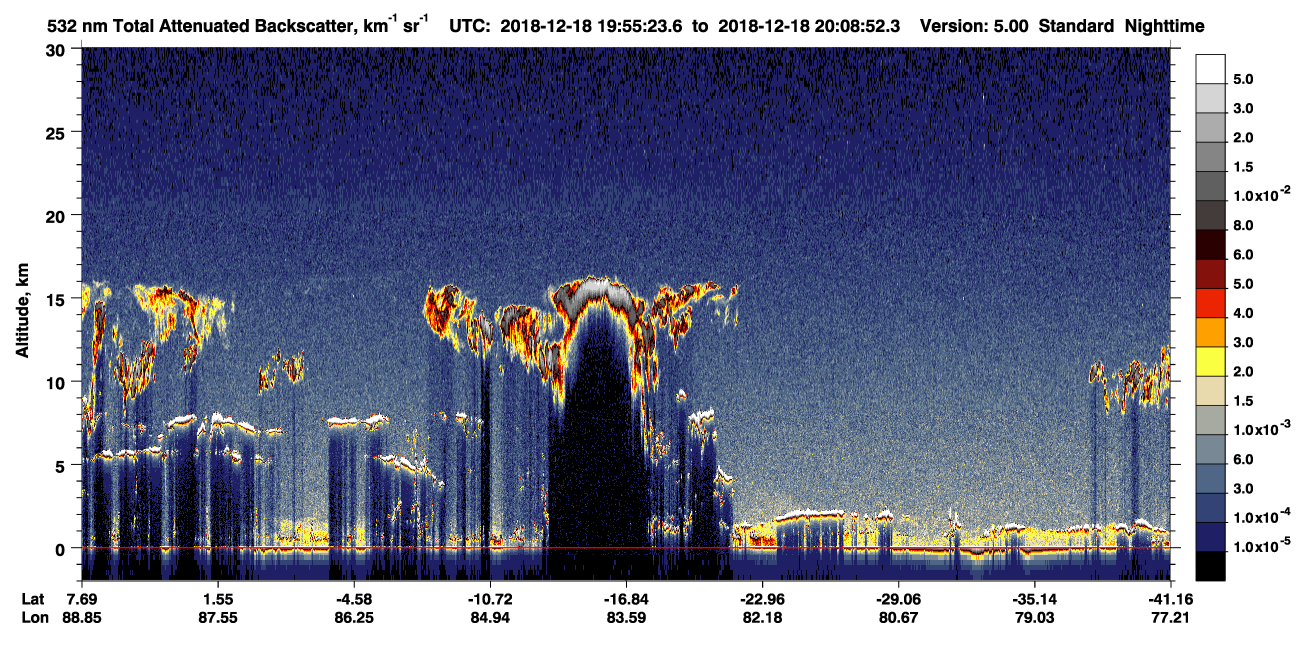 /calipso-imagery/data/BROWSE/production/V5-00/2018-12-18/2018-12-18_19-28-27_V5.00_3_1_CVDcolormap.png image missing