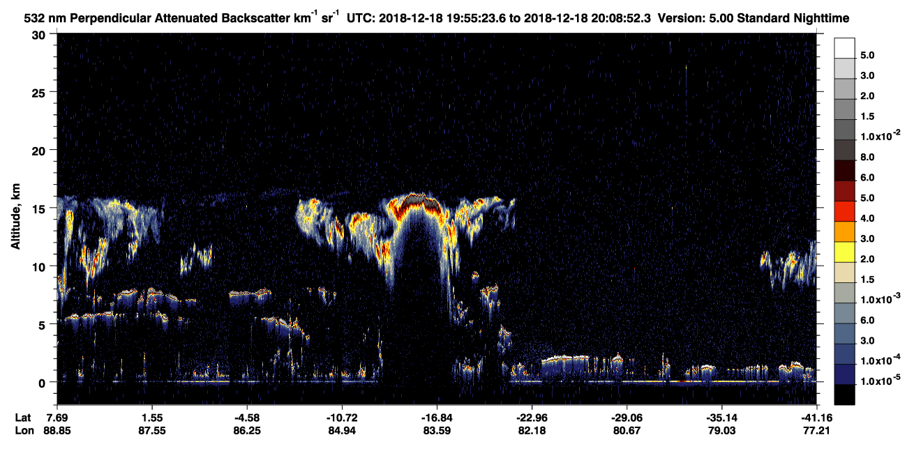/calipso-imagery/data/BROWSE/production/V5-00/2018-12-18/2018-12-18_19-28-27_V5.00_3_2_CVDcolormap.png image missing
