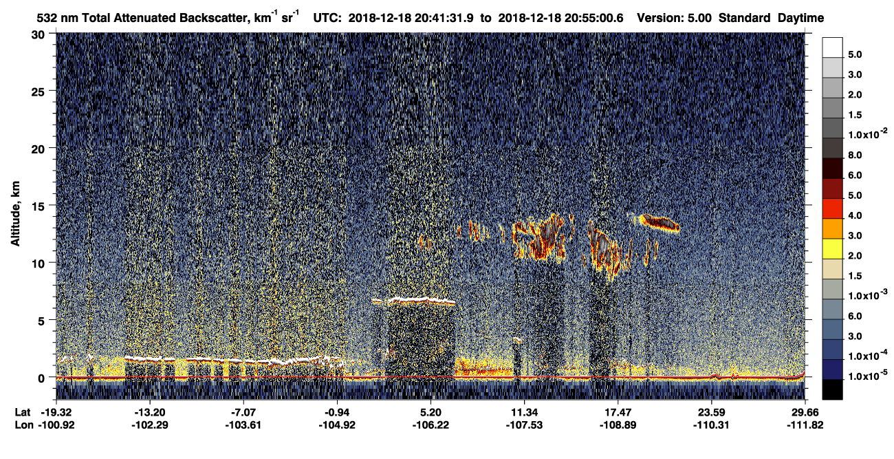 /calipso-imagery/data/BROWSE/production/V5-00/2018-12-18/2018-12-18_20-14-37_V5.00_3_1_CVDcolormap.png image missing