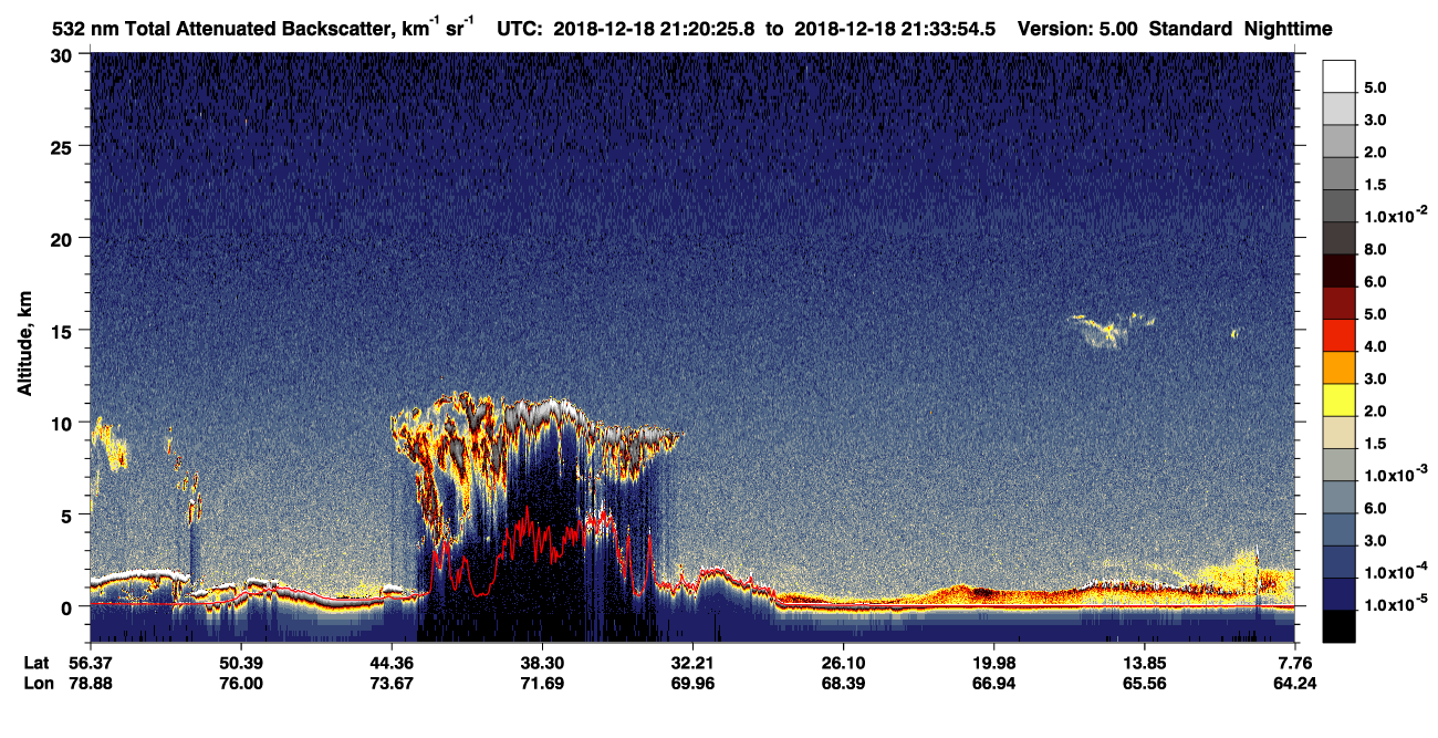 /calipso-imagery/data/BROWSE/production/V5-00/2018-12-18/2018-12-18_21-06-57_V5.00_2_1_CVDcolormap.png image missing