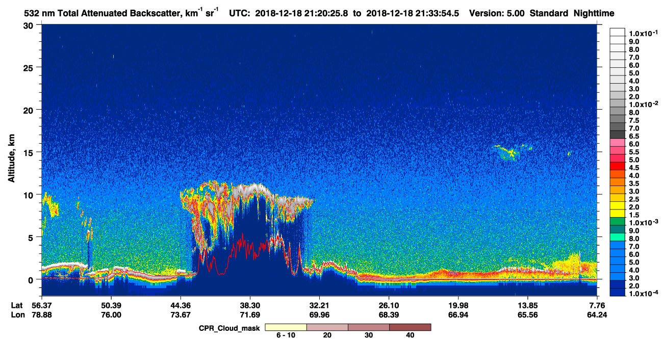 /calipso-imagery/data/BROWSE/production/V5-00/2018-12-18/2018-12-18_21-06-57_V5.00_2_1_cloudsat_ccm.png