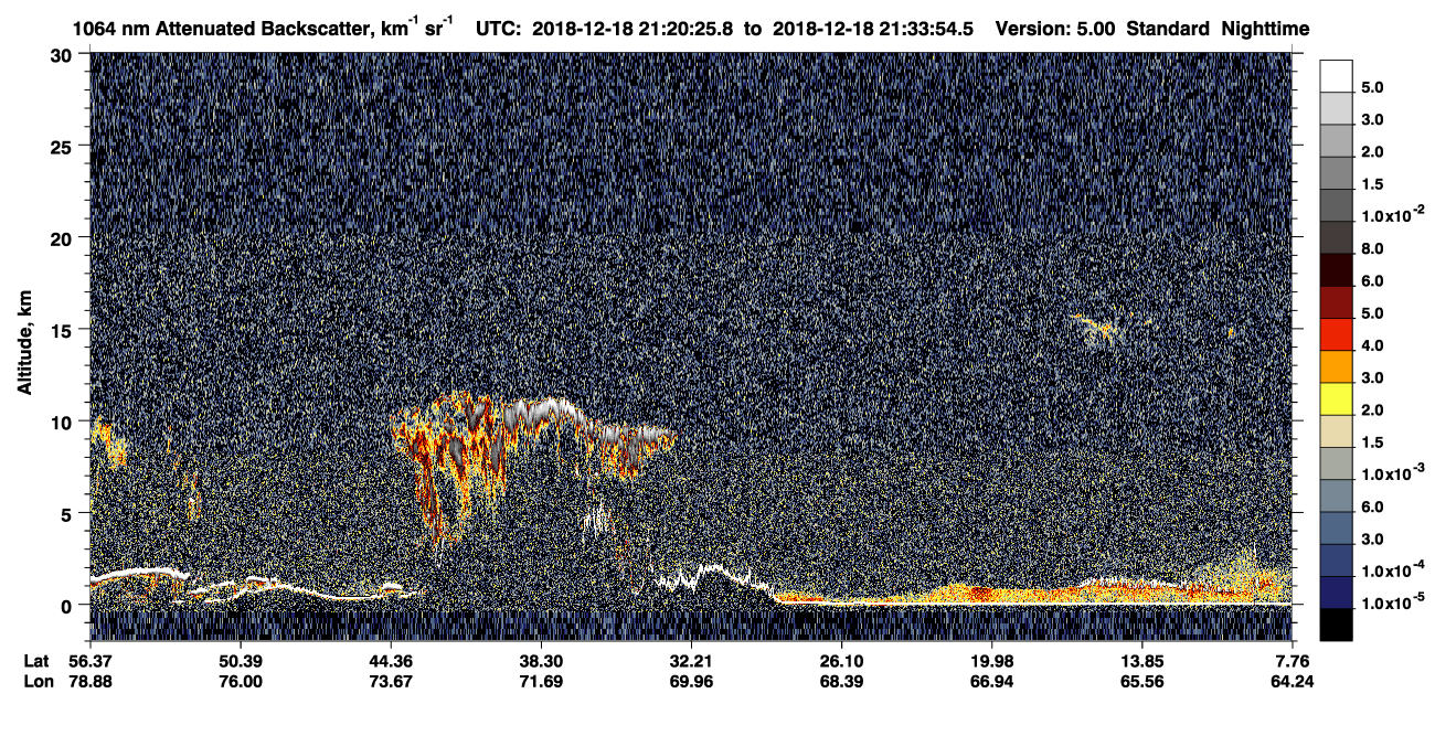 /calipso-imagery/data/BROWSE/production/V5-00/2018-12-18/2018-12-18_21-06-57_V5.00_2_4_CVDcolormap.png image missing