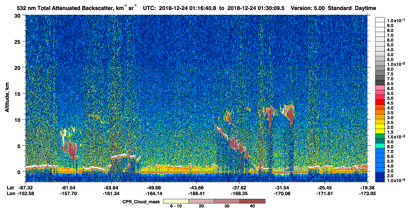 /calipso-imagery/data/BROWSE/production/V5-00/2018-12-24/2018-12-24_01-03-14_V5.00_2_1_cloudsat_ccm.png