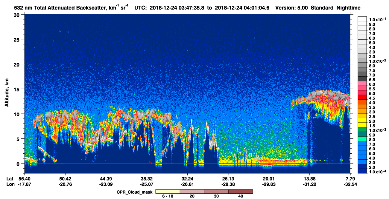 /calipso-imagery/data/BROWSE/production/V5-00/2018-12-24/2018-12-24_03-34-09_V5.00_2_1_cloudsat_ccm.png
