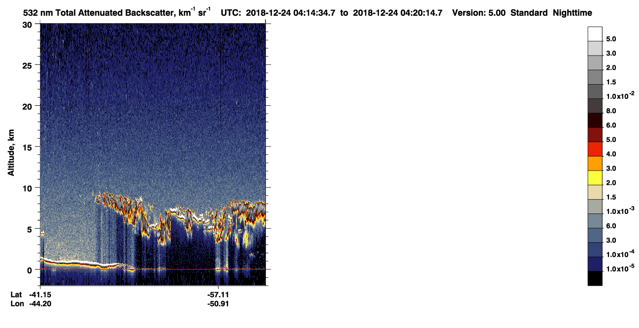 /calipso-imagery/data/BROWSE/production/V5-00/2018-12-24/2018-12-24_03-34-09_V5.00_4_1_CVDcolormap.png image missing