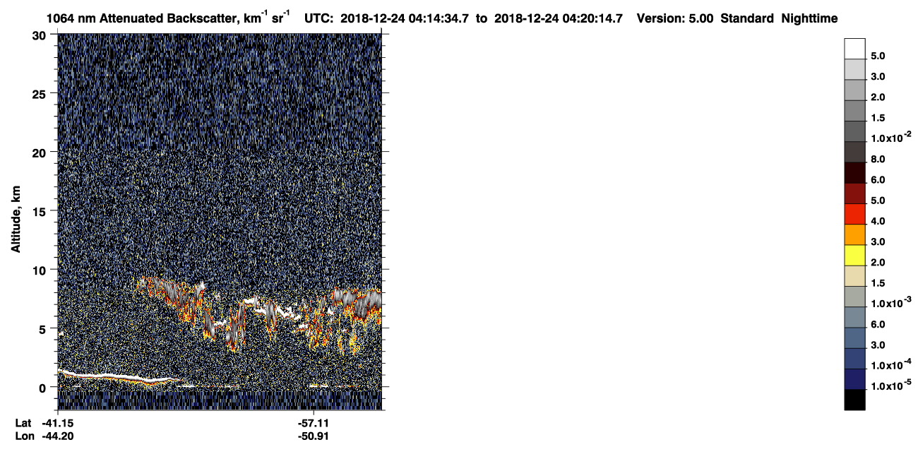 /calipso-imagery/data/BROWSE/production/V5-00/2018-12-24/2018-12-24_03-34-09_V5.00_4_4_CVDcolormap.png image missing