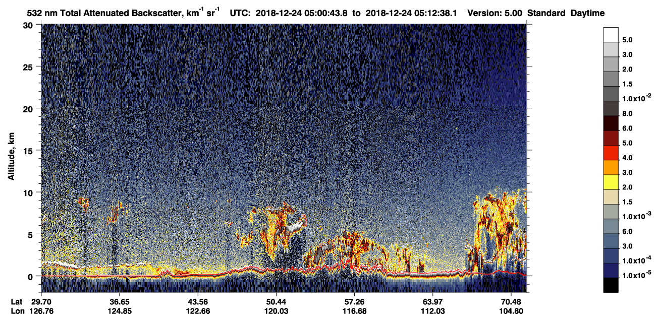 /calipso-imagery/data/BROWSE/production/V5-00/2018-12-24/2018-12-24_04-20-19_V5.00_4_1_CVDcolormap.png image missing