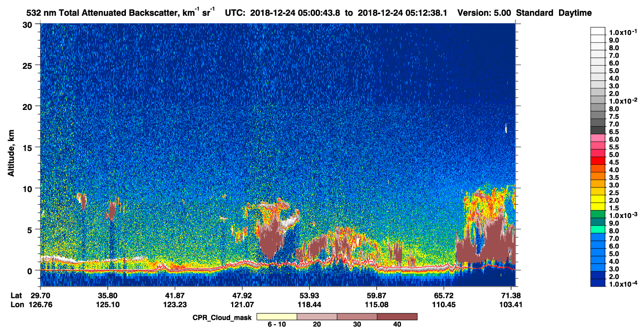 /calipso-imagery/data/BROWSE/production/V5-00/2018-12-24/2018-12-24_04-20-19_V5.00_4_1_cloudsat_ccm.png