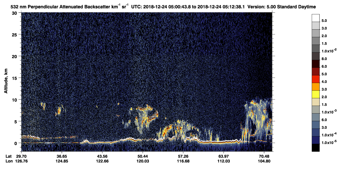 /calipso-imagery/data/BROWSE/production/V5-00/2018-12-24/2018-12-24_04-20-19_V5.00_4_2_CVDcolormap.png image missing