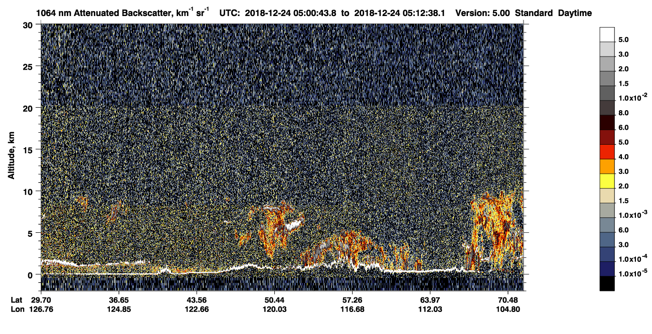 /calipso-imagery/data/BROWSE/production/V5-00/2018-12-24/2018-12-24_04-20-19_V5.00_4_4_CVDcolormap.png image missing
