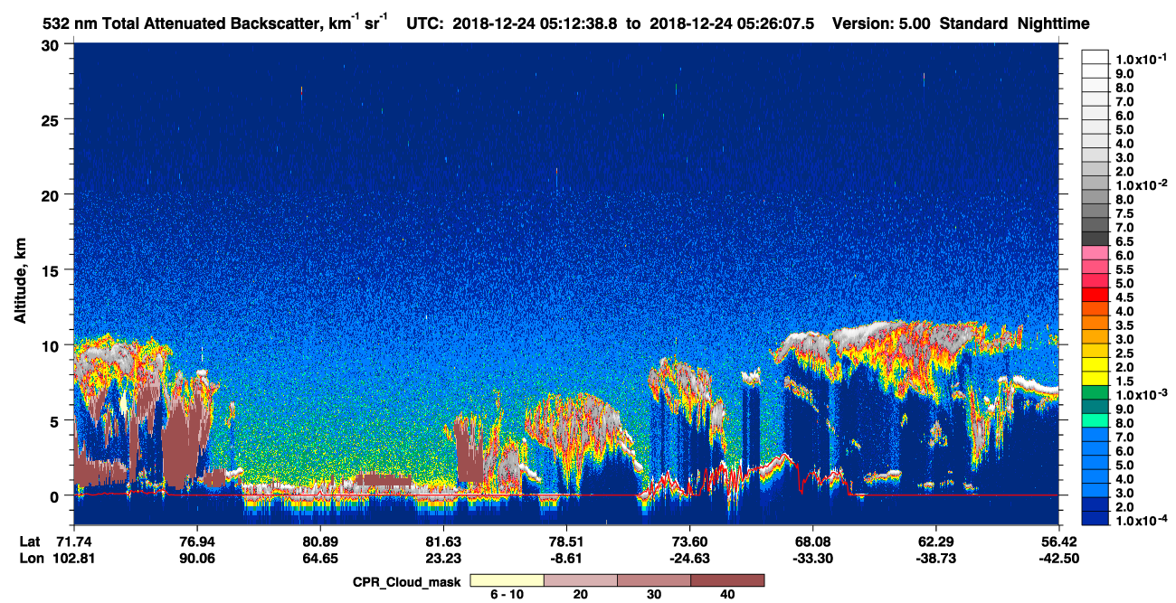 /calipso-imagery/data/BROWSE/production/V5-00/2018-12-24/2018-12-24_05-12-39_V5.00_1_1_cloudsat_ccm.png