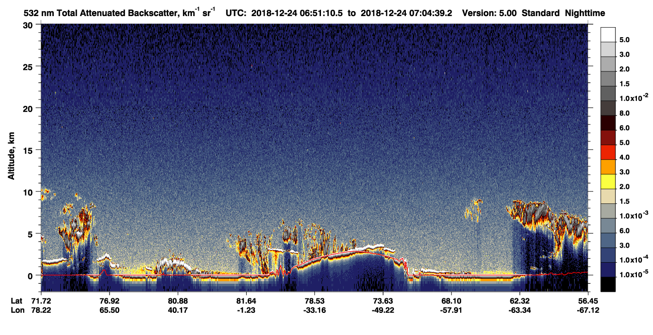 /calipso-imagery/data/BROWSE/production/V5-00/2018-12-24/2018-12-24_06-51-14_V5.00_1_1_CVDcolormap.png image missing