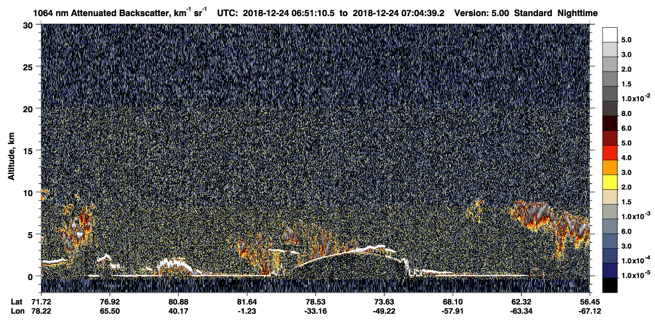 /calipso-imagery/data/BROWSE/production/V5-00/2018-12-24/2018-12-24_06-51-14_V5.00_1_4_CVDcolormap.png image missing