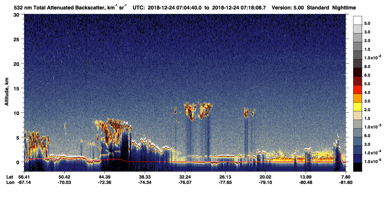 /calipso-imagery/data/BROWSE/production/V5-00/2018-12-24/2018-12-24_06-51-14_V5.00_2_1_CVDcolormap.png image missing