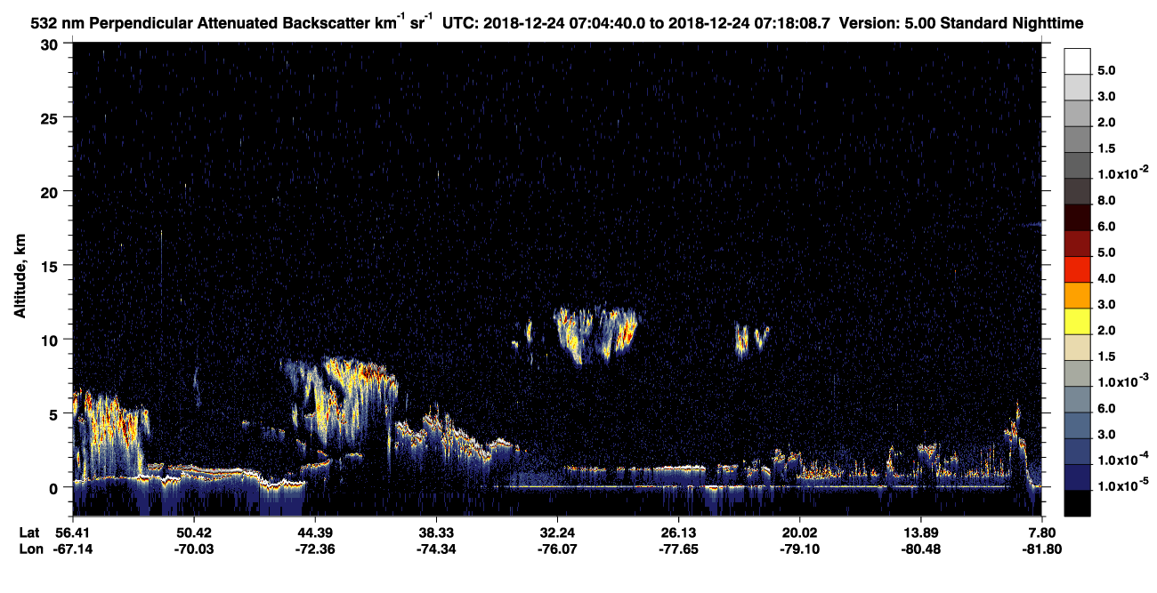 /calipso-imagery/data/BROWSE/production/V5-00/2018-12-24/2018-12-24_06-51-14_V5.00_2_2_CVDcolormap.png image missing