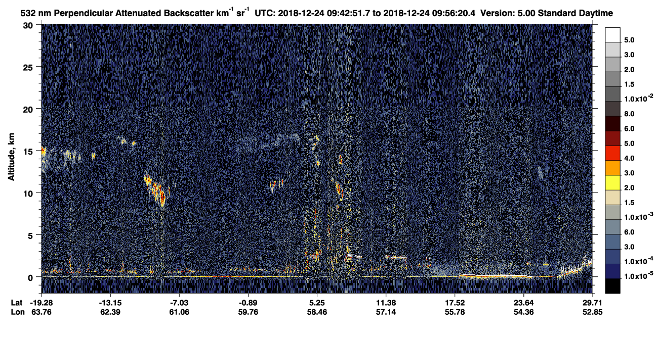/calipso-imagery/data/BROWSE/production/V5-00/2018-12-24/2018-12-24_09-15-55_V5.00_3_2_CVDcolormap.png image missing