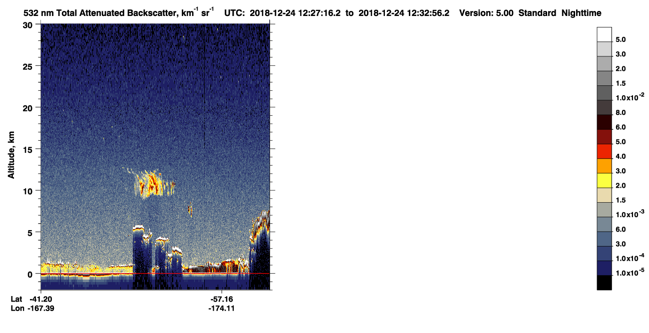 /calipso-imagery/data/BROWSE/production/V5-00/2018-12-24/2018-12-24_11-46-50_V5.00_4_1_CVDcolormap.png image missing