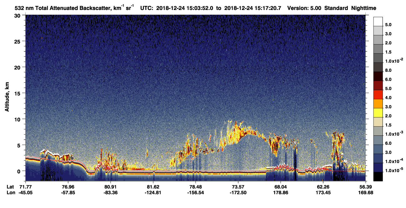 /calipso-imagery/data/BROWSE/production/V5-00/2018-12-24/2018-12-24_15-03-55_V5.00_1_1_CVDcolormap.png image missing