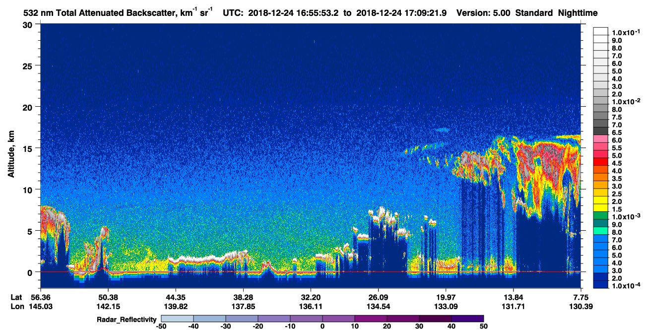 /calipso-imagery/data/BROWSE/production/V5-00/2018-12-24/2018-12-24_16-42-26_V5.00_2_1_cloudsat_rr.png