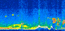 /calipso-imagery/data/BROWSE/production/V5-00/2019-03-12/2019-03-12_09-30-44_V5.00_3_thmb.png image missing