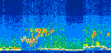 /calipso-imagery/data/BROWSE/production/V5-00/2019-08-09/2019-08-09_22-28-45_V5.00_3_thmb.png image missing
