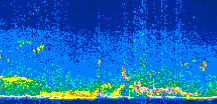 /calipso-imagery/data/BROWSE/production/V5-00/2019-09-04/2019-09-04_10-58-41_V5.00_3_thmb.png image missing