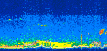 /calipso-imagery/data/BROWSE/production/V5-00/2019-11-02/2019-11-02_10-25-29_V5.00_3_thmb.png image missing