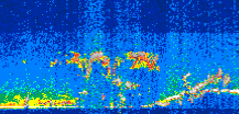 /calipso-imagery/data/BROWSE/production/V5-00/2019-11-11/2019-11-11_06-15-03_V5.00_3_thmb.png image missing