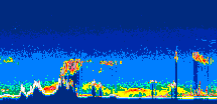 /calipso-imagery/data/BROWSE/production/V5-00/2019-11-12/2019-11-12_20-53-38_V5.00_2_thmb.png image missing
