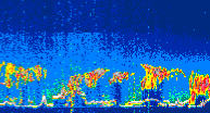/calipso-imagery/data/BROWSE/production/V5-00/2019-11-21/2019-11-21_12-33-40_V5.00_4_thmb.png image missing