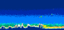 /calipso-imagery/data/BROWSE/production/V5-00/2019-12-14/2019-12-14_21-23-45_V5.00_2_thmb.png image missing