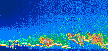 /calipso-imagery/data/BROWSE/production/V5-00/2019-12-21/2019-12-21_03-35-55_V5.00_1_thmb.png image missing