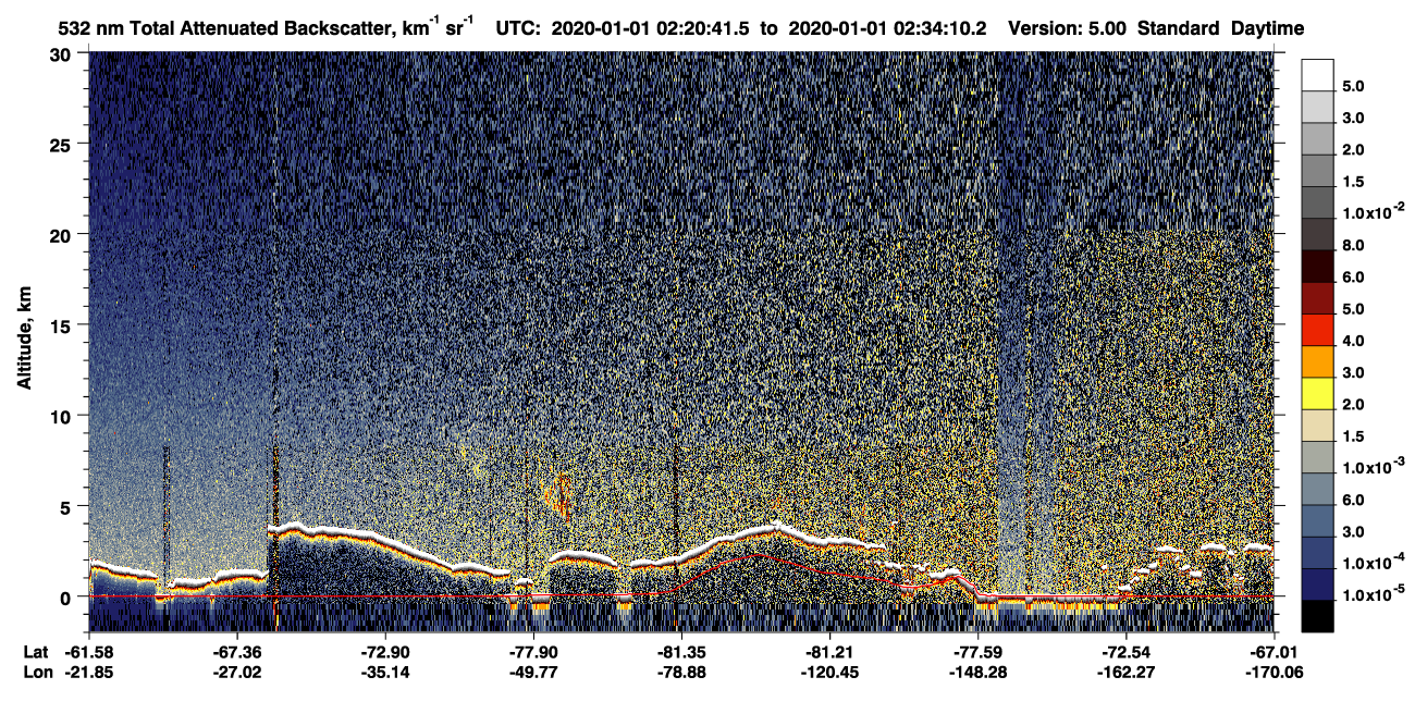 /calipso-imagery/data/BROWSE/production/V5-00/2020-01-01/2020-01-01_02-20-45_V5.00_1_1_CVDcolormap.png image missing