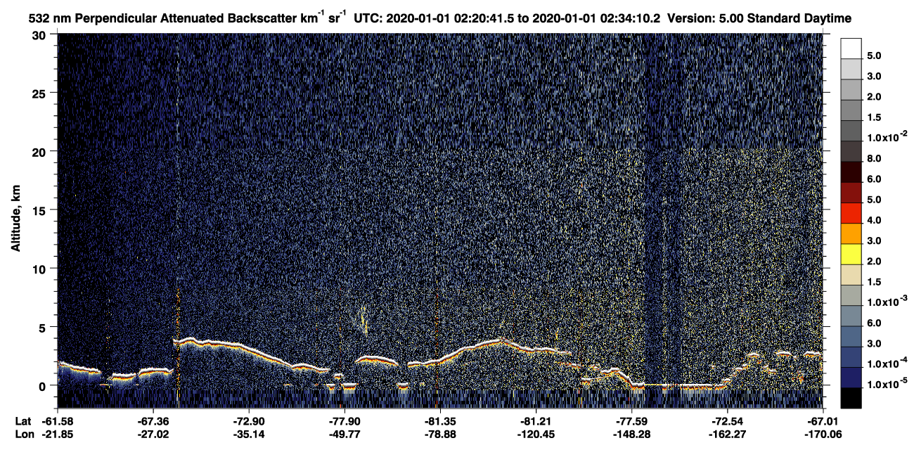/calipso-imagery/data/BROWSE/production/V5-00/2020-01-01/2020-01-01_02-20-45_V5.00_1_2_CVDcolormap.png image missing