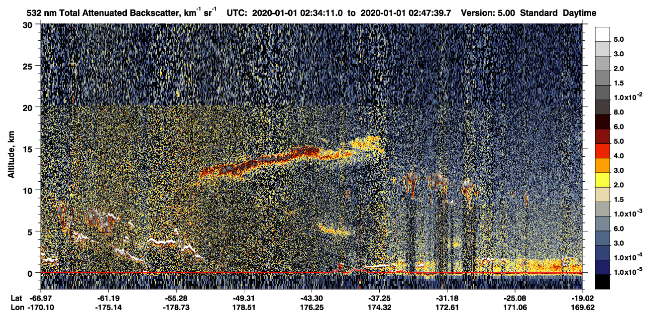 /calipso-imagery/data/BROWSE/production/V5-00/2020-01-01/2020-01-01_02-20-45_V5.00_2_1_CVDcolormap.png image missing