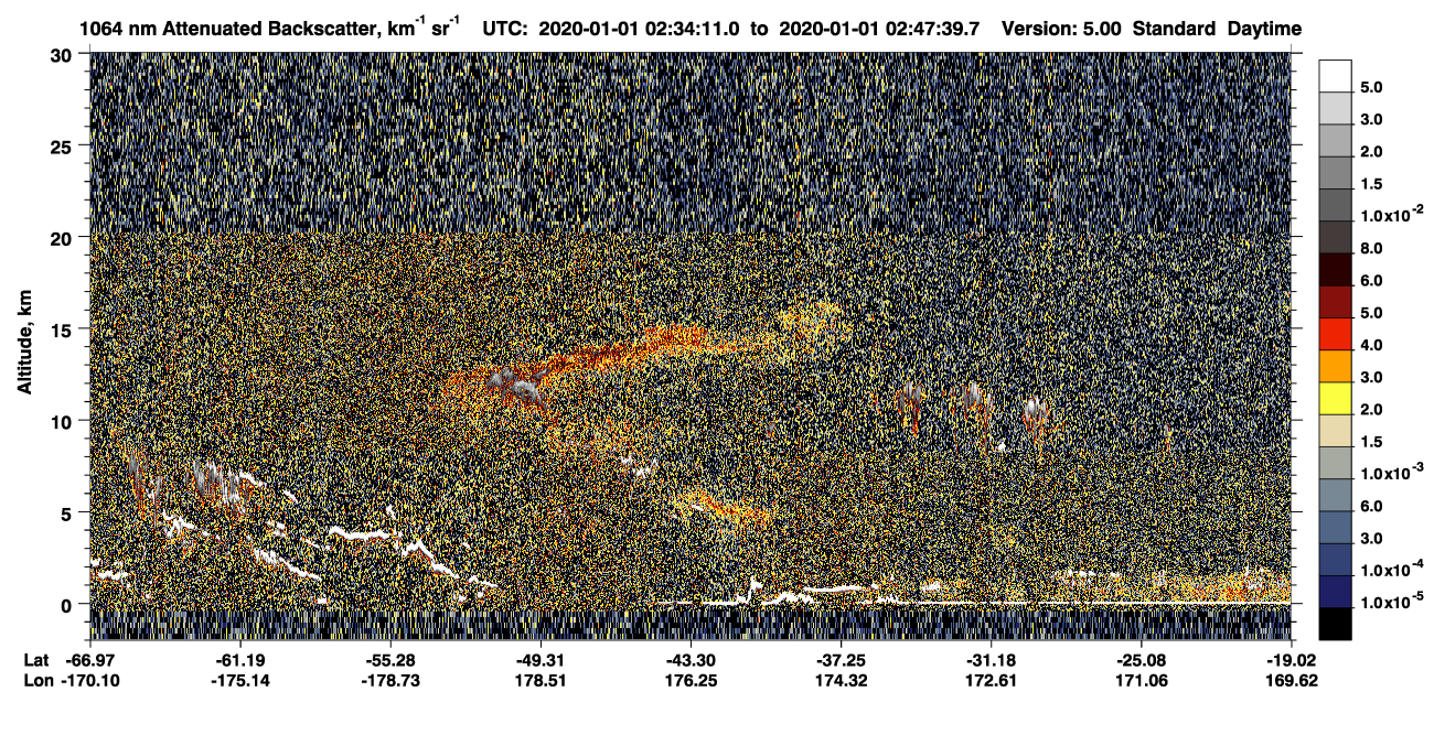 /calipso-imagery/data/BROWSE/production/V5-00/2020-01-01/2020-01-01_02-20-45_V5.00_2_4_CVDcolormap.png image missing