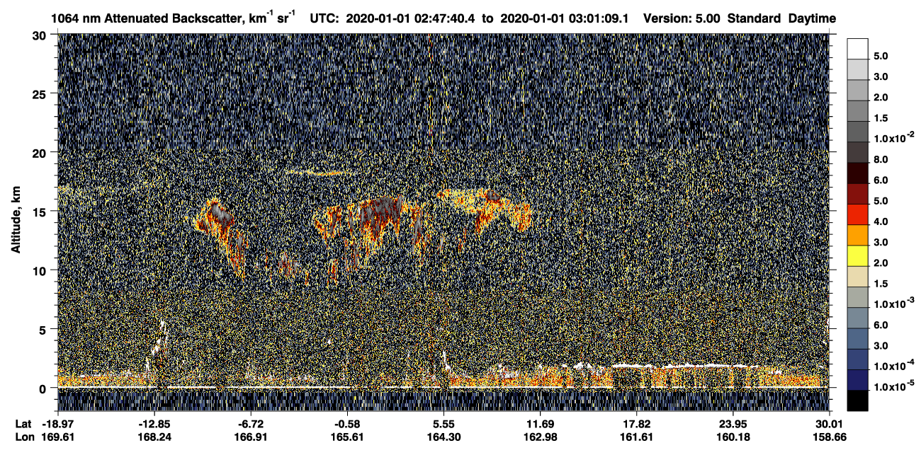 /calipso-imagery/data/BROWSE/production/V5-00/2020-01-01/2020-01-01_02-20-45_V5.00_3_4_CVDcolormap.png image missing